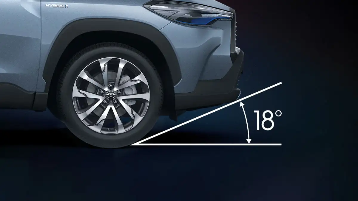 18° Approach Angle