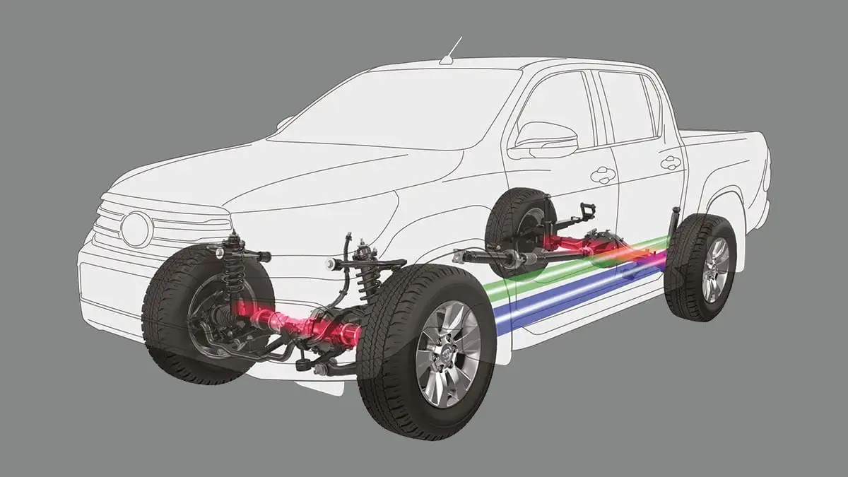 Toyota Hilux GR Sport A-TRC technical diagram displaying chassis with highlighted drivetrain and traction control mechanisms for stability