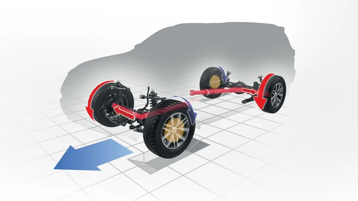 Active Traction Control A-TRC system cutaway view displaying Toyota Fortuner suspension and braking mechanism layout