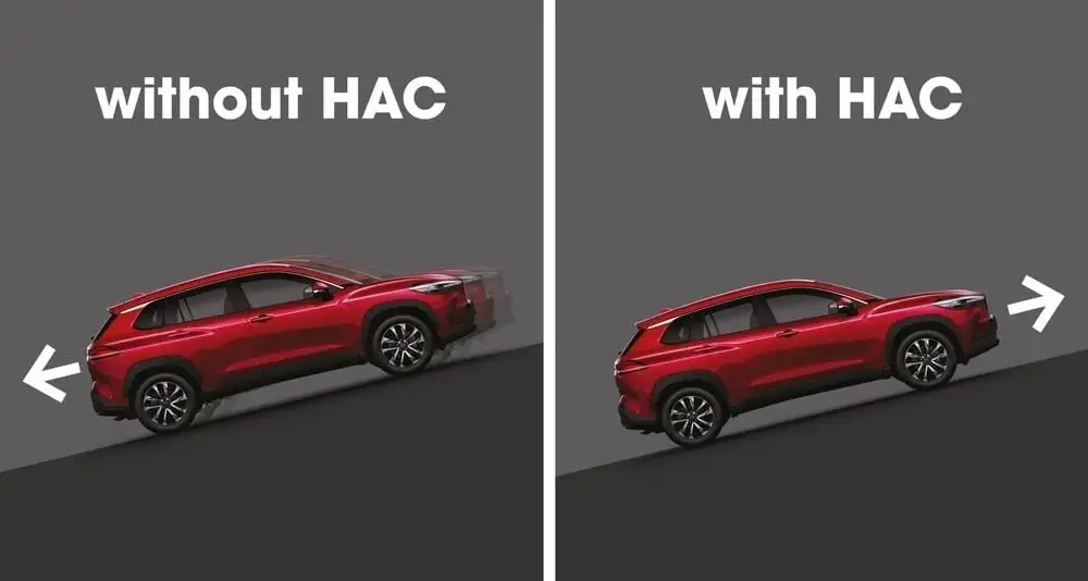 Toyota Corolla Cross with Hill-Start Assist Control (HAC)