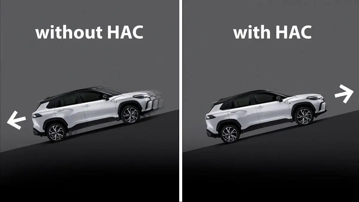 Toyota Corolla Cross GR Sport with Hill-Start Assist Control (HAC)