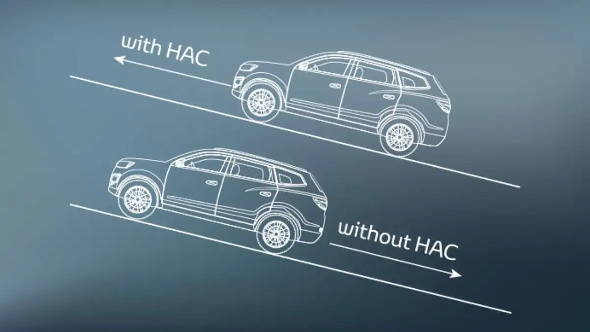 Toyota Rush with Hill-start Assist Control (HAC)