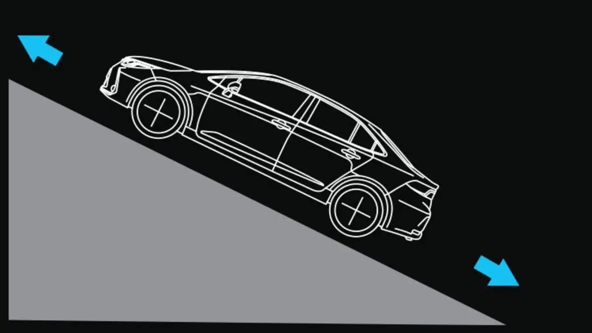 Toyota Corolla Hill-start Assist Control diagram showing vehicle brake hold technology on steep incline with arrows