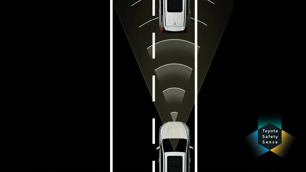 Advanced safety feature in Toyota Innova Zenix showing Pre-Collision System radar monitoring and Toyota Safety Sense protection