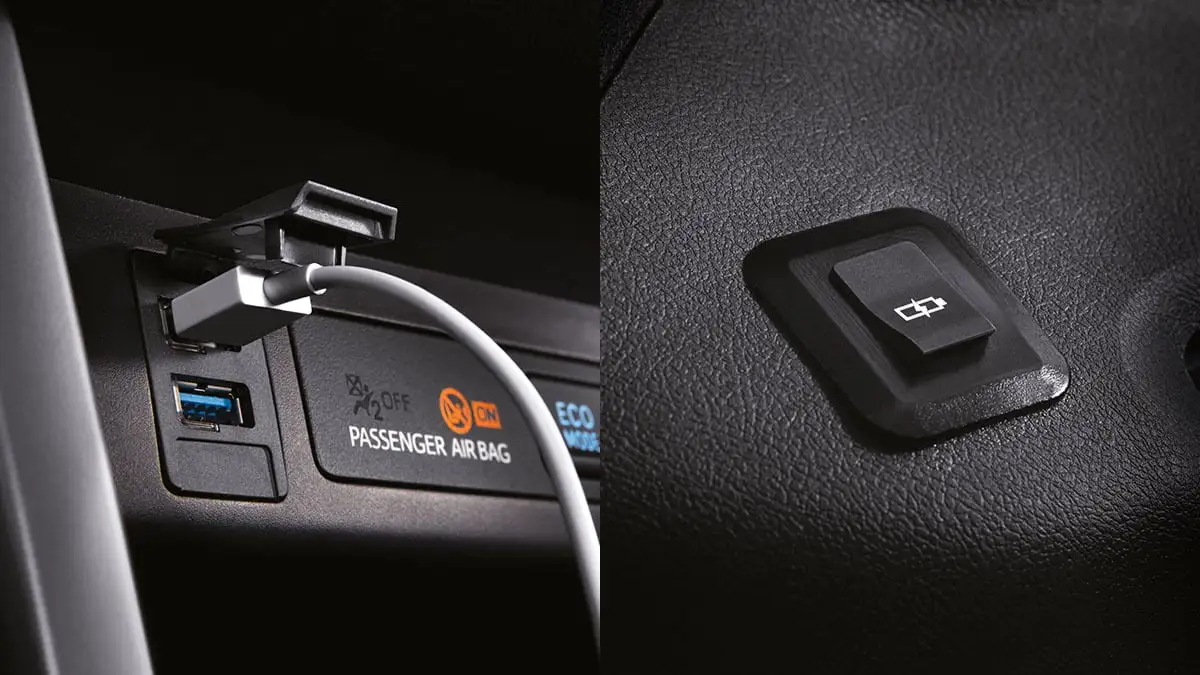USB-Ports