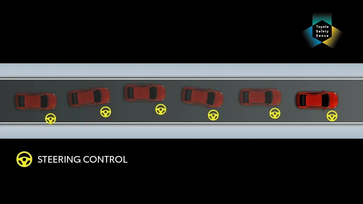 Safety illustration featuring Toyota Vios lane departure warning and steering assist with Toyota Safety Sense branding